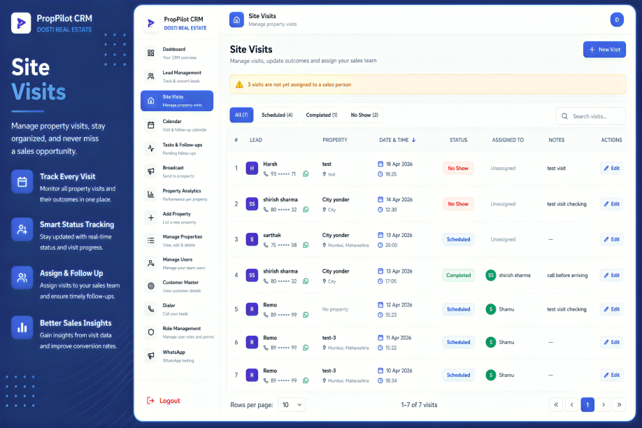 PropPilot CRM | Premium Dashboard